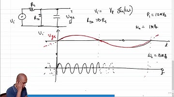 Lecture 36 : Module 01