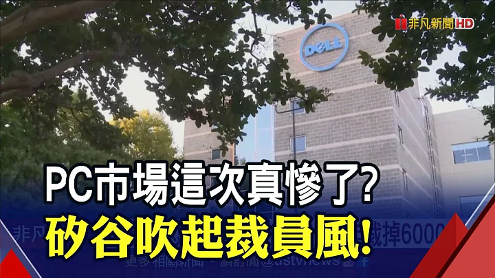 3年要砍6000人！惠普悲觀"銷售一路跌到明年"...專家：科技業大重置潮要來了！｜非凡財經新聞｜20221123 - 天天要聞