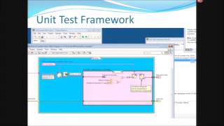 CLASummit2014 CERN How Unit Testing Saves Time Money And Sanity