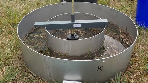 🔴Soil Moisture and Infiltration || Lecture 5-Engineering Hydrology