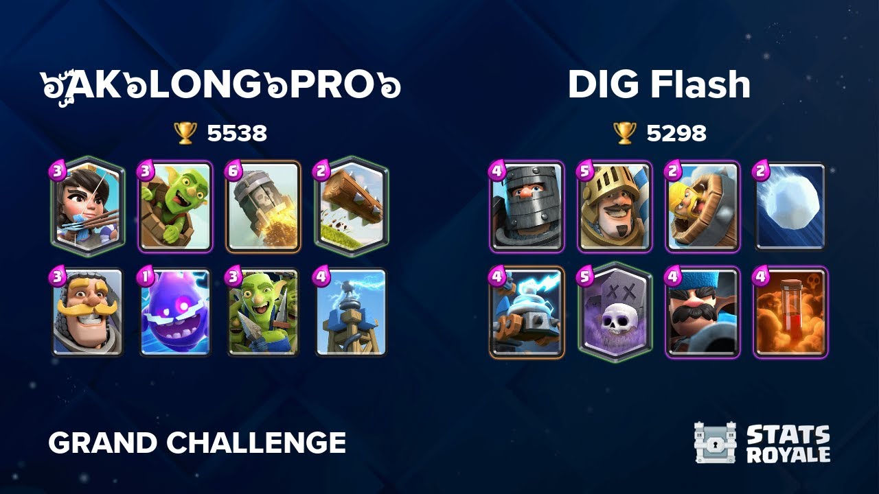 ๖ۣۜAK๖LONG๖PRO๖ vs DIG Flash [GRAND CHALLENGE] - YouTube