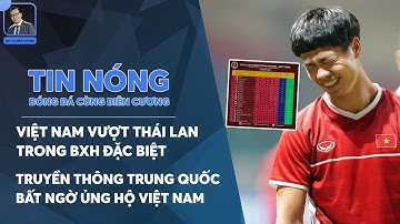 TIN BÓNG ĐÁ 19/1: TRUYỀN THÔNG TRUNG QUỐC BẤT NGỜ CỔ VŨ ĐT VIỆT NAM | TUYỂN NỮ NHẬN TIN VUI NHÂN SỰ