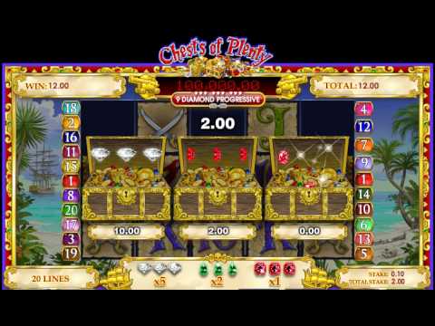 Chests of Plenty Slot Review | Demo & Free Play | RTP Check video preview