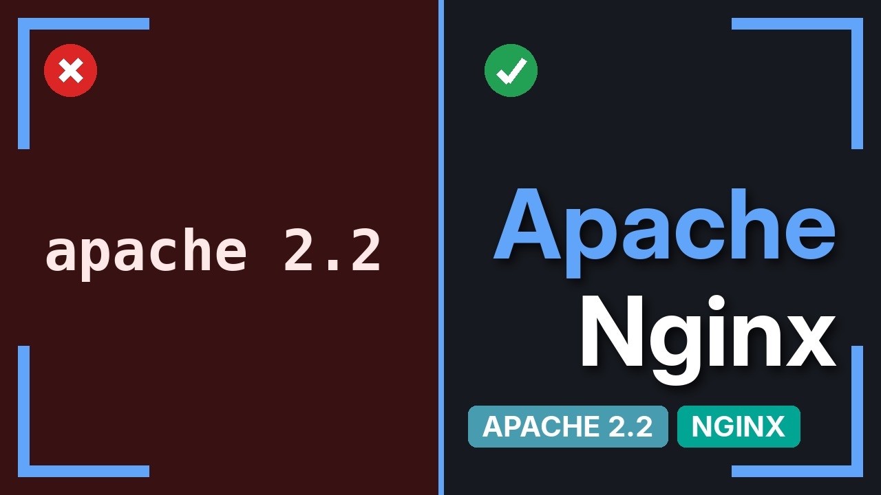 Which name is better for Virtual Host files on Nginx and Apache? (2 ...