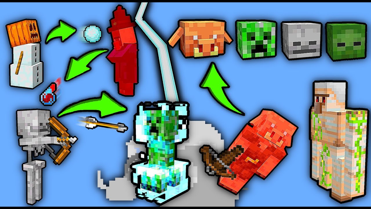 6 YEARS to make this INSANE Minecraft Farm... Auto Mob Head Farm using