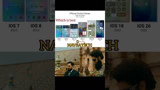 🧠 Apple UI Evolution – Control Center from 2013 to 2025 #ytshorts #shortsfeed #shorts #navsatech