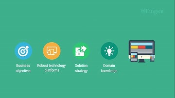 Custom software solutions | Add value to your enterprise software | Fingent