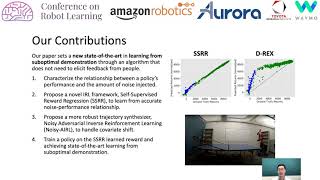 CoRL 2020, Spotlight Talk 281: Learning from Suboptimal Demonstration via Self-Supervised Reward ... Net Worth