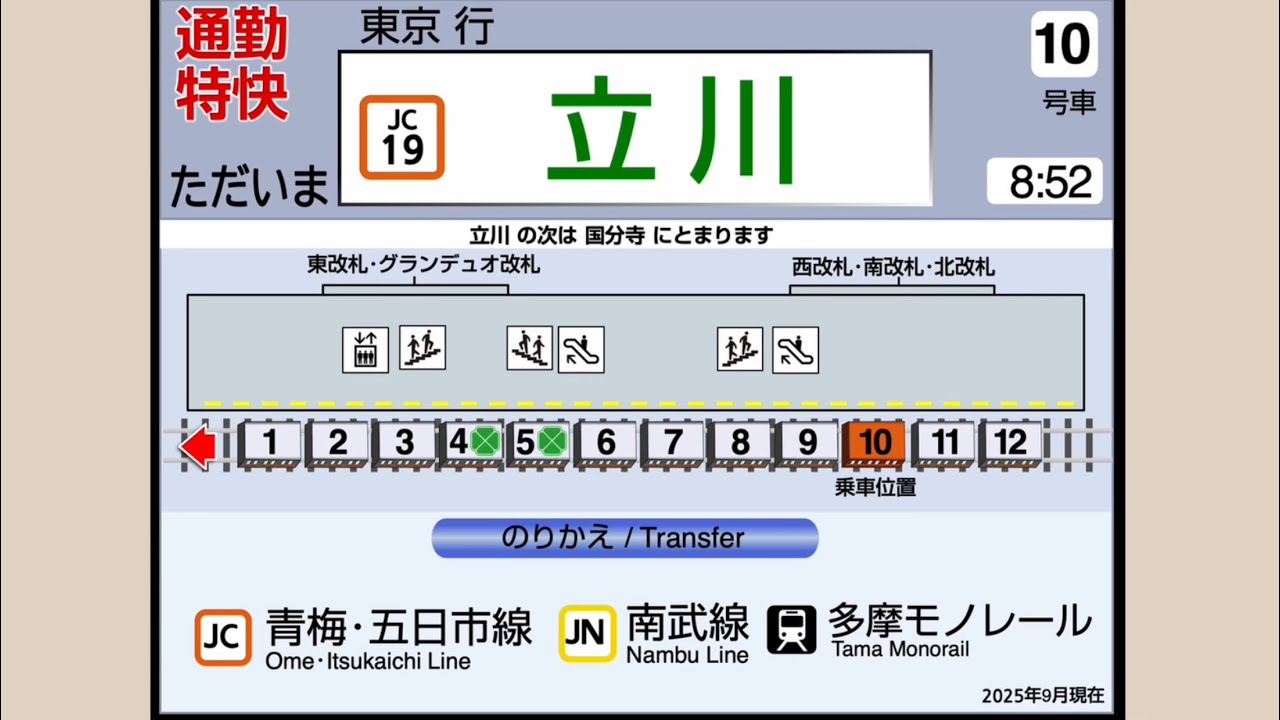 【旧発車メロディ付き】LCD再現自動放送JR東日本中央線通勤特快東京行き 高尾→東京 トレインビジョンパワーポイント/JR East Chuo Line Announcement