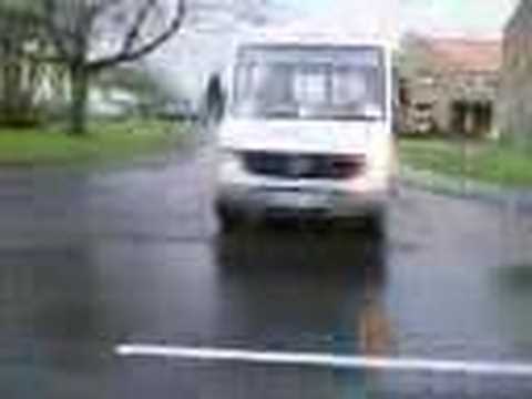 Wrong Indicators
