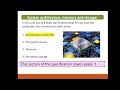 Architecture of the CPU- Unit 2 Lesson 1- GCSE Computer Science OCR #GCSE #OCR #computerscience