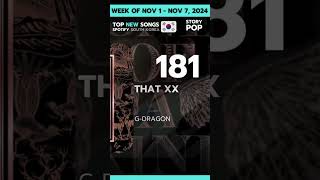 #181 #GDRAGON #THATXX Weekly Top #newsong #southkorea On #spotify Nov 7, 2024 |STORY POP|