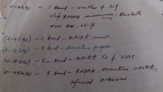 IES Engineering Services Electronics Engineering Communication Systems Previous Year Question Answer