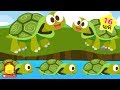 เพลงเต่า4ขา แบบใหม่ 🐢 New Turtle 4 Leg song ♫ เพลงเด็กอนุบาล indysong kids