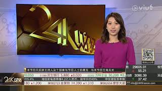 24K財經 20190426 Part3