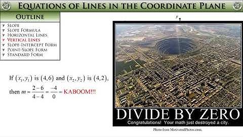 Geometry, Section 3 7    Equations of Lines in the Coordinate Plane