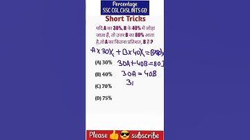 Percentage Math Tricks ! Percentage Tricks For SSC CGL CHSL MTS GD ! #maths #shorts
