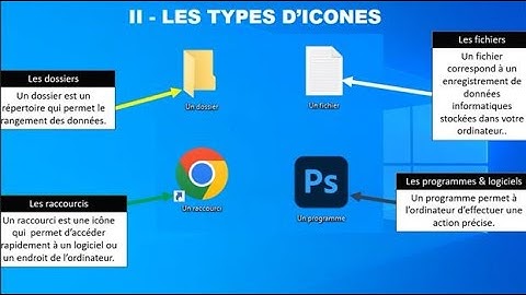LEÇON 4 : LES ICONES  | INITIATION A WINDOWS 10 | Mon Prof d