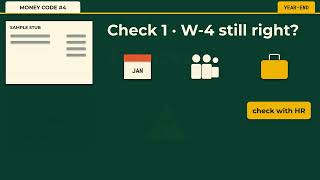 Your Pay Stub, Line by Line: Where Your Raise Actually Went | Money Code #4
