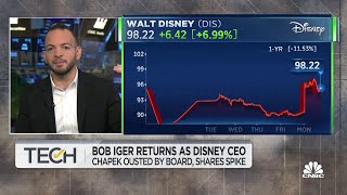 Iger and Disney have a codependency problem, says Big Technology Founder Alex Kantrowitz Details