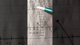 Presentation 2 Problem #3