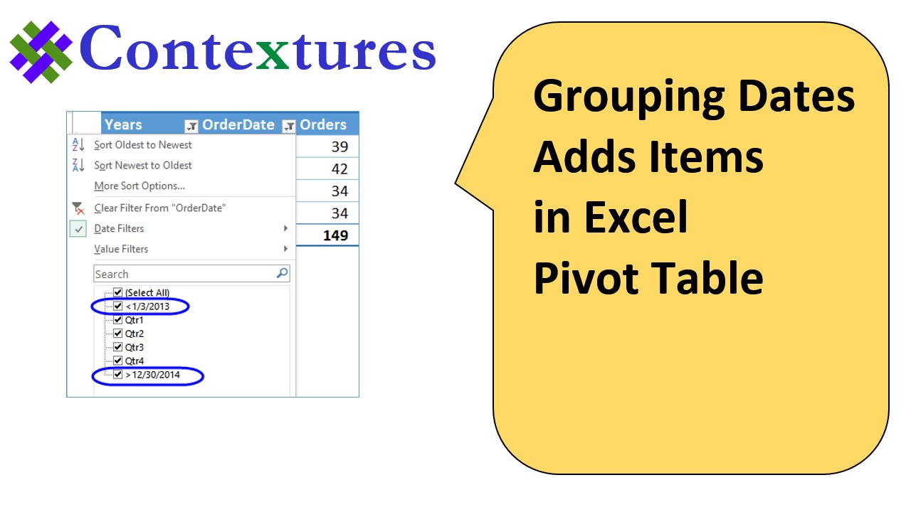 Grouping, sorting, and filtering pivot data