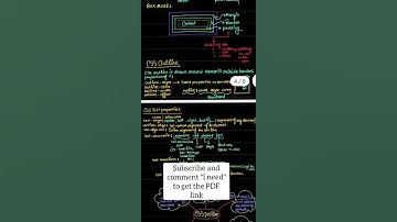 CSS Short Notes and cheat sheet download for free