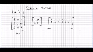 Linear Algebra 72, Diagonal matrix