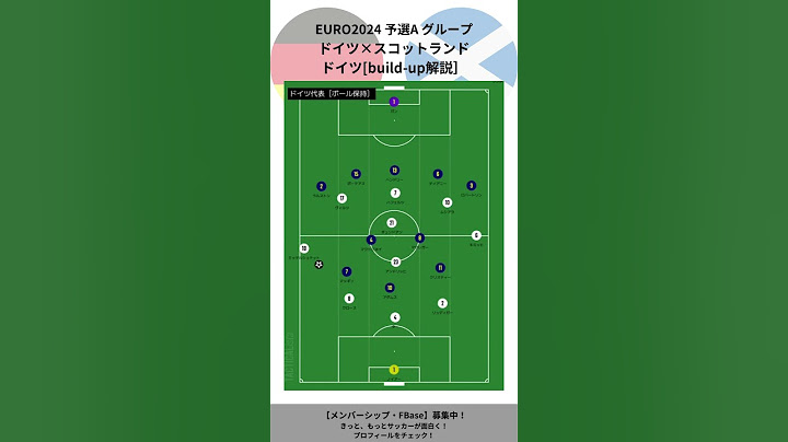 EURO2024【ドイツ×スコットランド】予選グループA #サッカー #EURO204