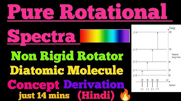 pure rotational spectra (non rigid rotator)