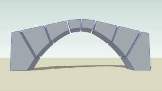 Cementis
