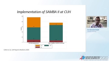 Near patient diagnostics for COVID-19 in the UK | Ravindra Gupta, MD, PhD
