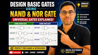 Implementation of AND, OR, NOT Gates Using NAND and NOR Gates | Digital Electronics