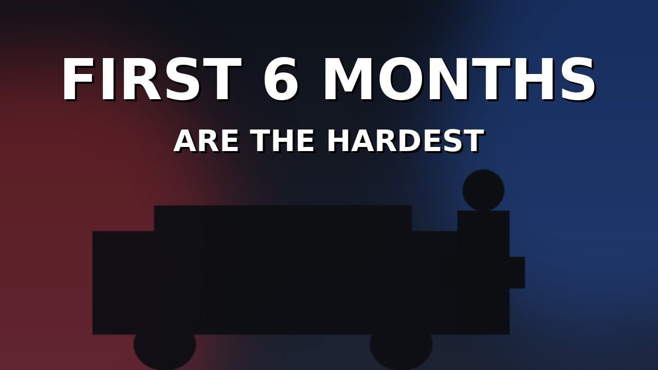 Why the First 6 Months of Policing Is So Difficult