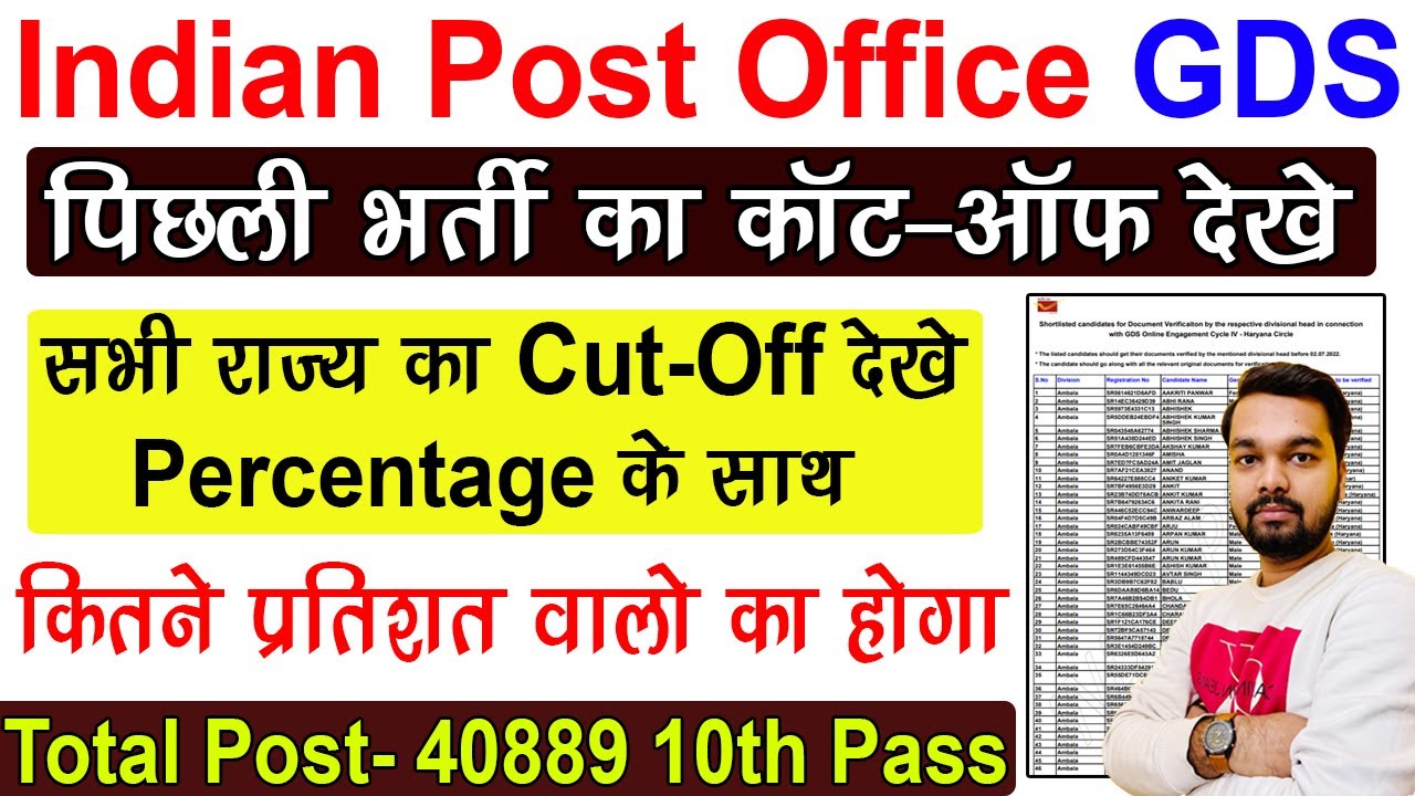 Post Office GDS Previous Year Cut Off | State Wise देखे  | कितने प्रतिशत वालो का सिलेक्शन होगा