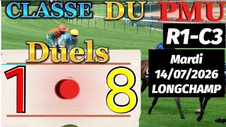 PMU Prediction: Solid Bases for the Quinté on Tuesday, July 14, 2026, National Holiday screenshot 3