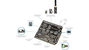 Instructional Video: NRF-Shield for Arduino