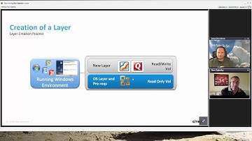 Citrix AppLayering Overview and Technical Discussion - Episode 2 - Part 1