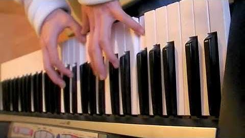 Symmetry in Music- contemp math