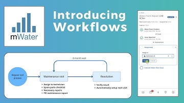 Introducing Workflows