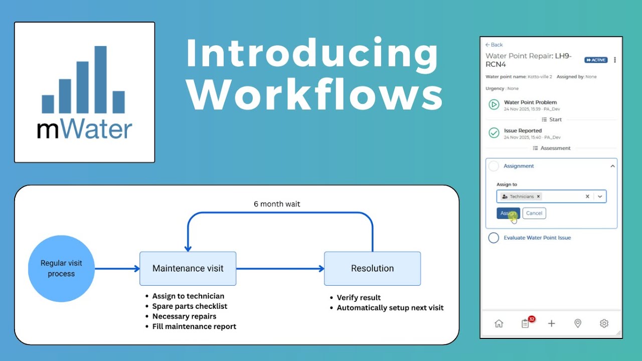 Introducing Workflows - YouTube