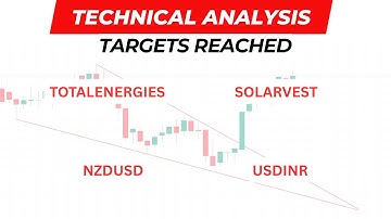 TARGETS REACHED in Totalenergies, Solarvest, NZDUSD, USDINR - Technical Analysis Outlook 8 Dec 2025