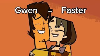 TDI Finale but if they say gwen it speeds up