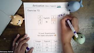 W4. Activation Function - AI by Hand ✍️ with Mohsena