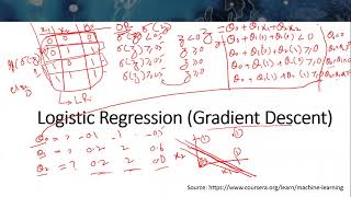 Logistic Regression Gradient Descent