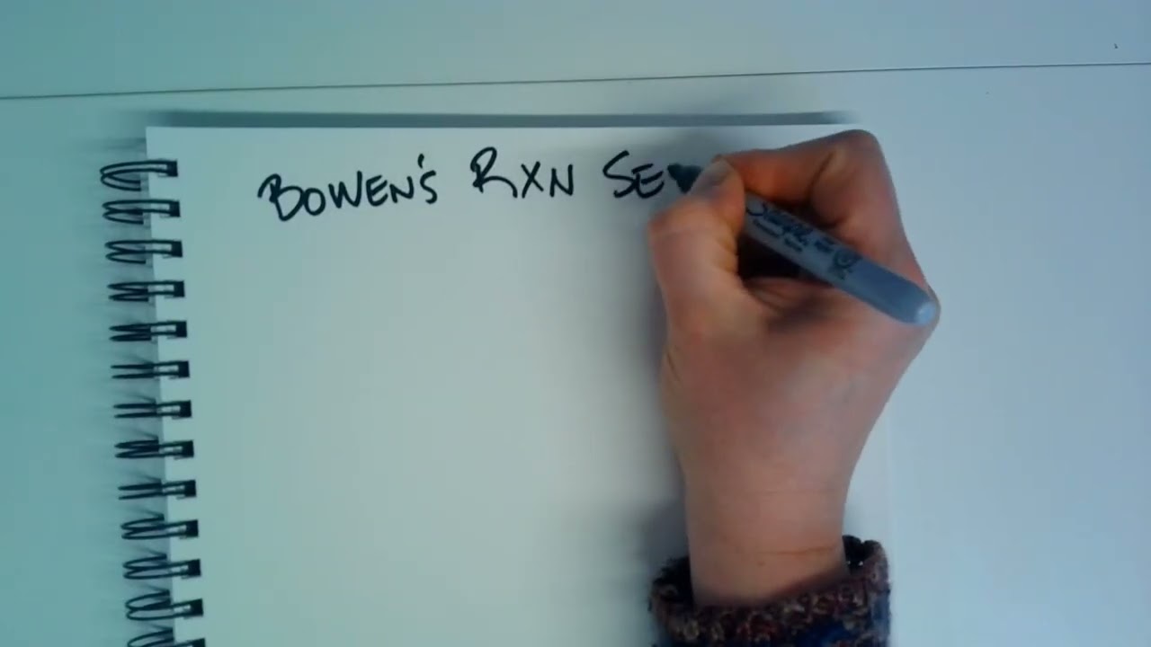 The Rock Cycle Explained | Igneous, Sedimentary & Metamorphic Rocks