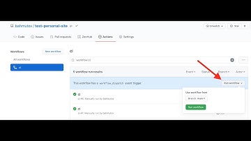 Test External Site Using GitHub Actions