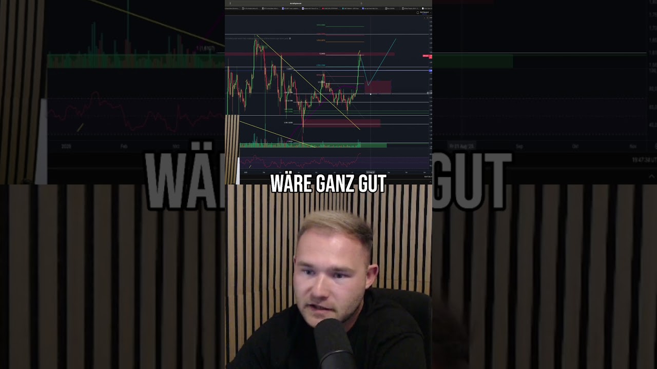 XRP: Retracement Wunsch & Bullish News!🚀🤯