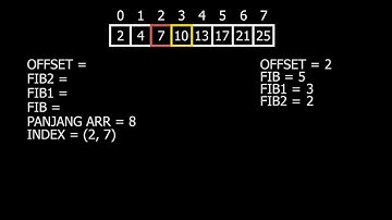 Fibonacci Search Visualization