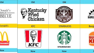 Food & Drink Logo Evolution